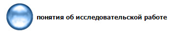 понятия об исследовательской работе